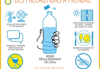 Mouiller son corps et se ventiler, maintenir sa maison au frais : fermer les volets le jour, donner et prendre des nouvelles de ses proches, manger en quantité suffisante, ne pas boire d'alcool, Éviter les efforts physiques et boire régulièrement de l'eau. En cas d'urgence appelez le 15.